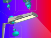 Will Street Lights Become the Location of Choice for Sensors?