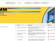 Keeping the IPWEA Fleet Community Up to Date: The Evolving Plant and Vehicle Management Manual