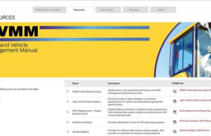 Keeping the IPWEA Fleet Community Up to Date: The Evolving Plant and Vehicle Management Manual