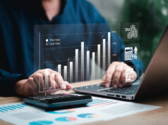 Do We Still Review Annually for Impaired Assets?